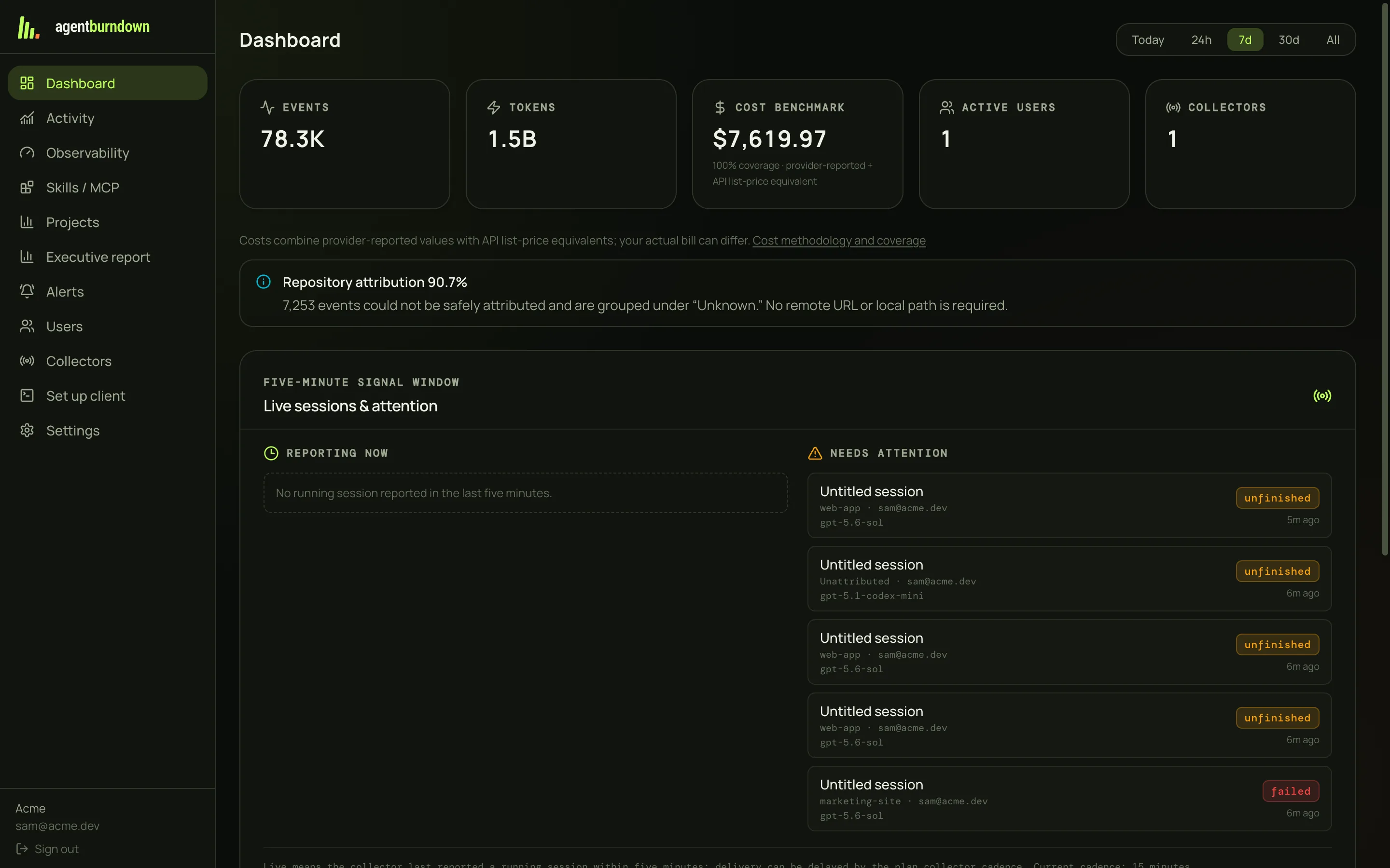 Agent Burndown dashboard showing events, tokens, cost benchmark, live sessions, and collector status